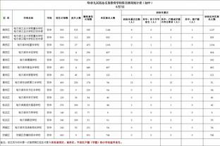 足球报：中超完全不欠薪的俱乐部屈指可数，三镇股改没落实方案