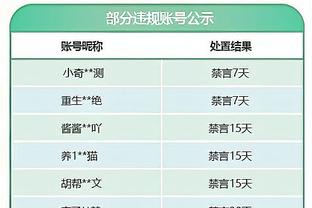 劳塔罗：我的身体状况非常好，我不想在没有进球的情况下离场